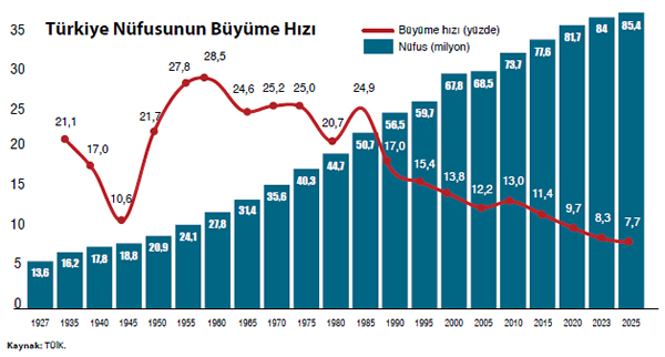 s17grafik