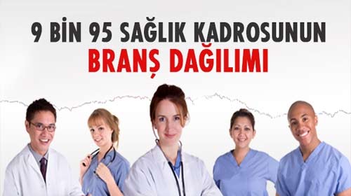 kadro