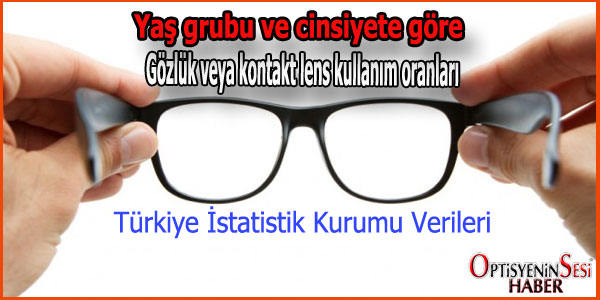 mansetyasgozluk