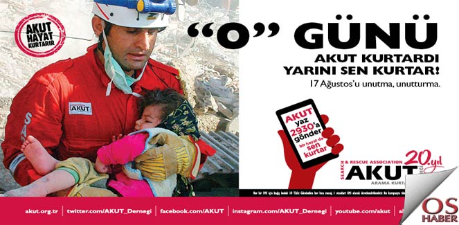 akut