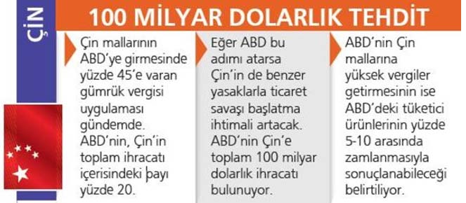 cinmallari