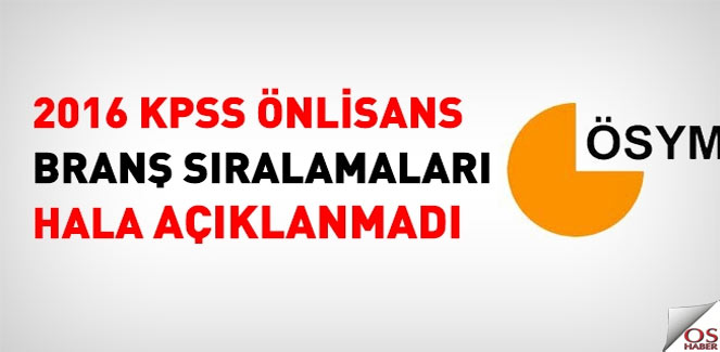 kpss