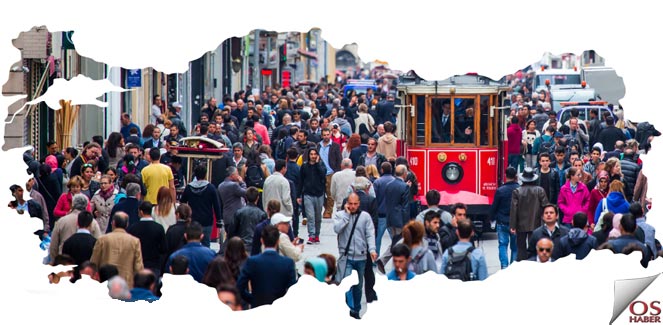 turkiye