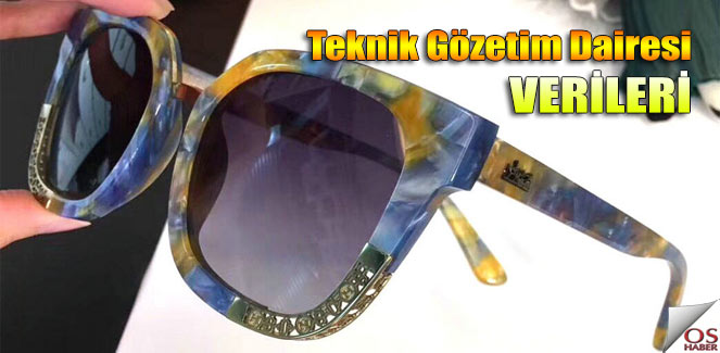 gunesgozluk