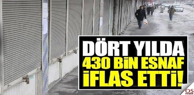 iflas