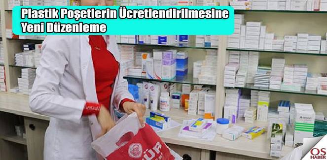 posetduzenleme