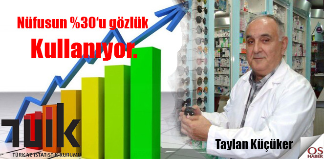 taylanhocatuik