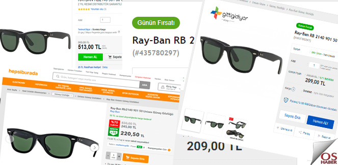rbfiyat
