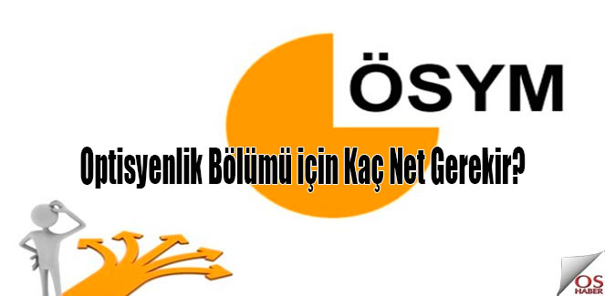 osym