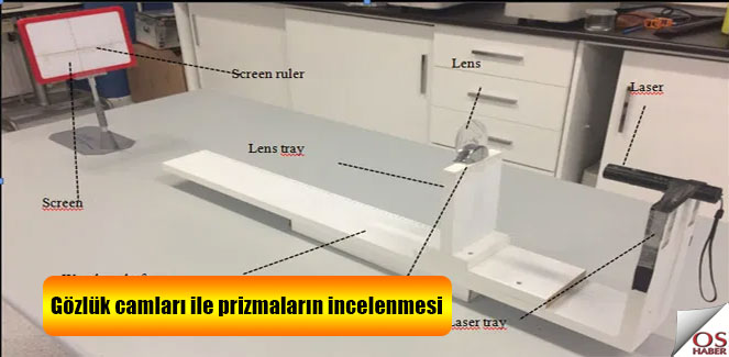 deneymekanizmasi