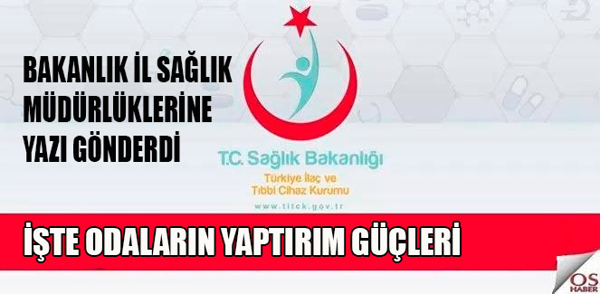 titckduyuru