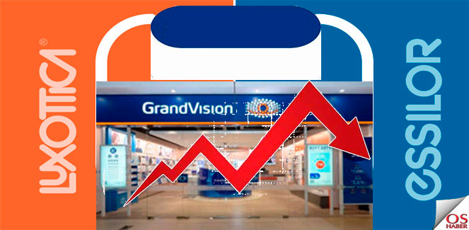 grandvisionciro