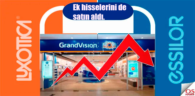 essilorluxottica