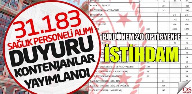 istihdam
