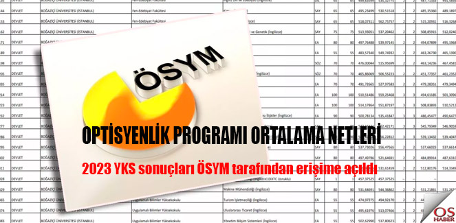 osym