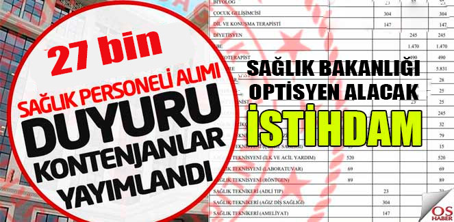 istihdam