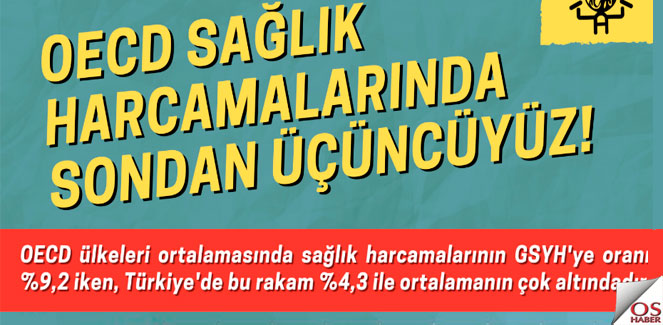 oecdddddddd