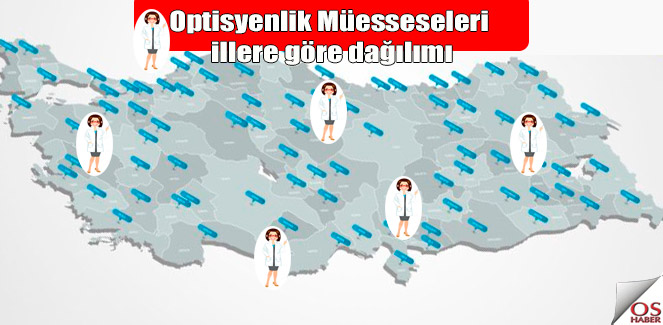 optisyenlikmuesseseleri