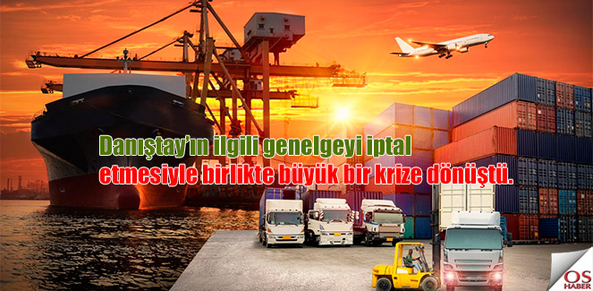 ithalat