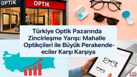 gozlukzincir