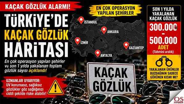 kacakfozlukharitasi