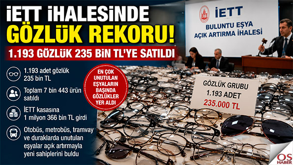 iettgozluk