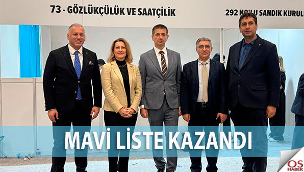 maviliste